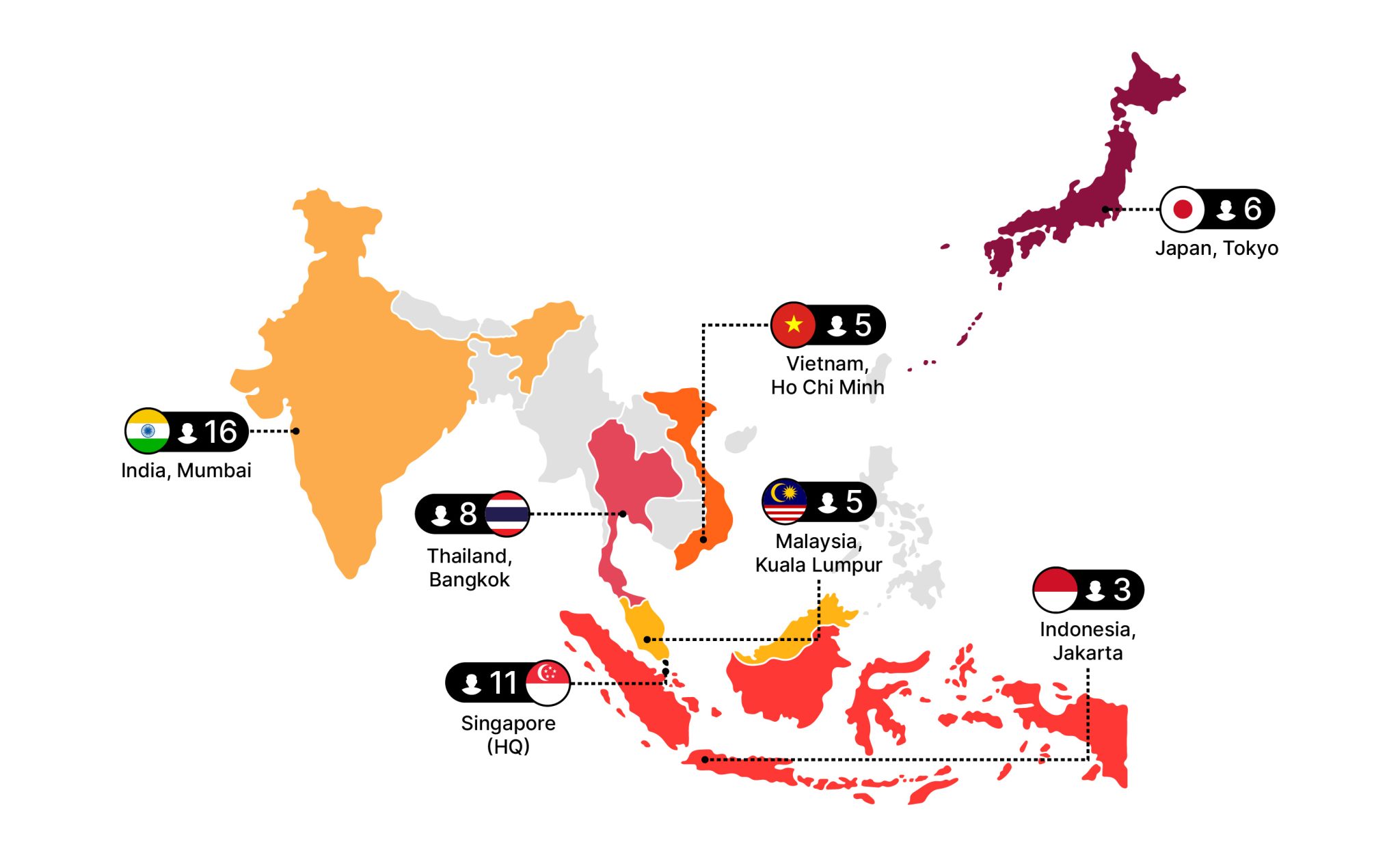 Event Management Team Members Across APAC